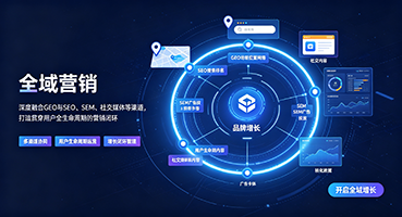 昌吉外贸GEO出海